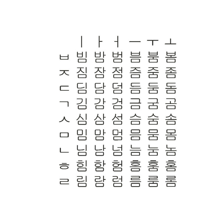 Korean alphabet set7 CG CAD dat 3D