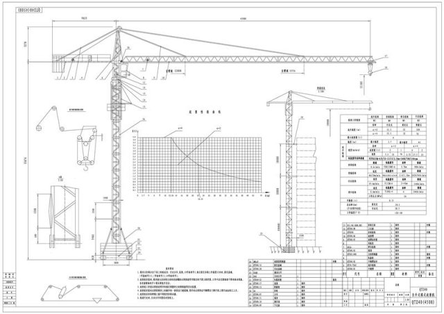 QTZ40 tower crane drawing Free 3D Model