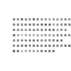 Chinese MS Mincho font set3 CG CAD data 3D Model