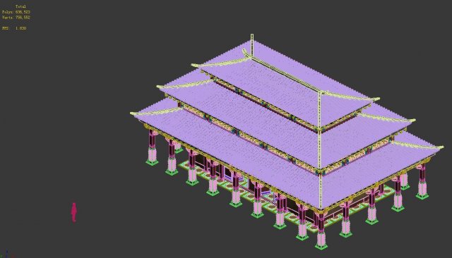 China – Palace Basilica 3D Model