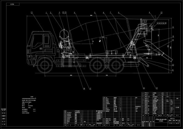 9 cubic concrete mixing truck drawings Free 3D Model