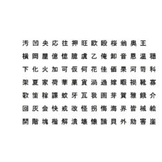 Chinese MS Gothic font set2 CG CAD data 3D model 3D Model