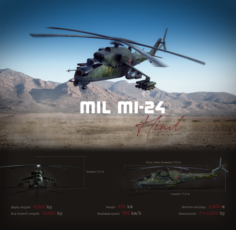 Mil Mi-24 3D Model