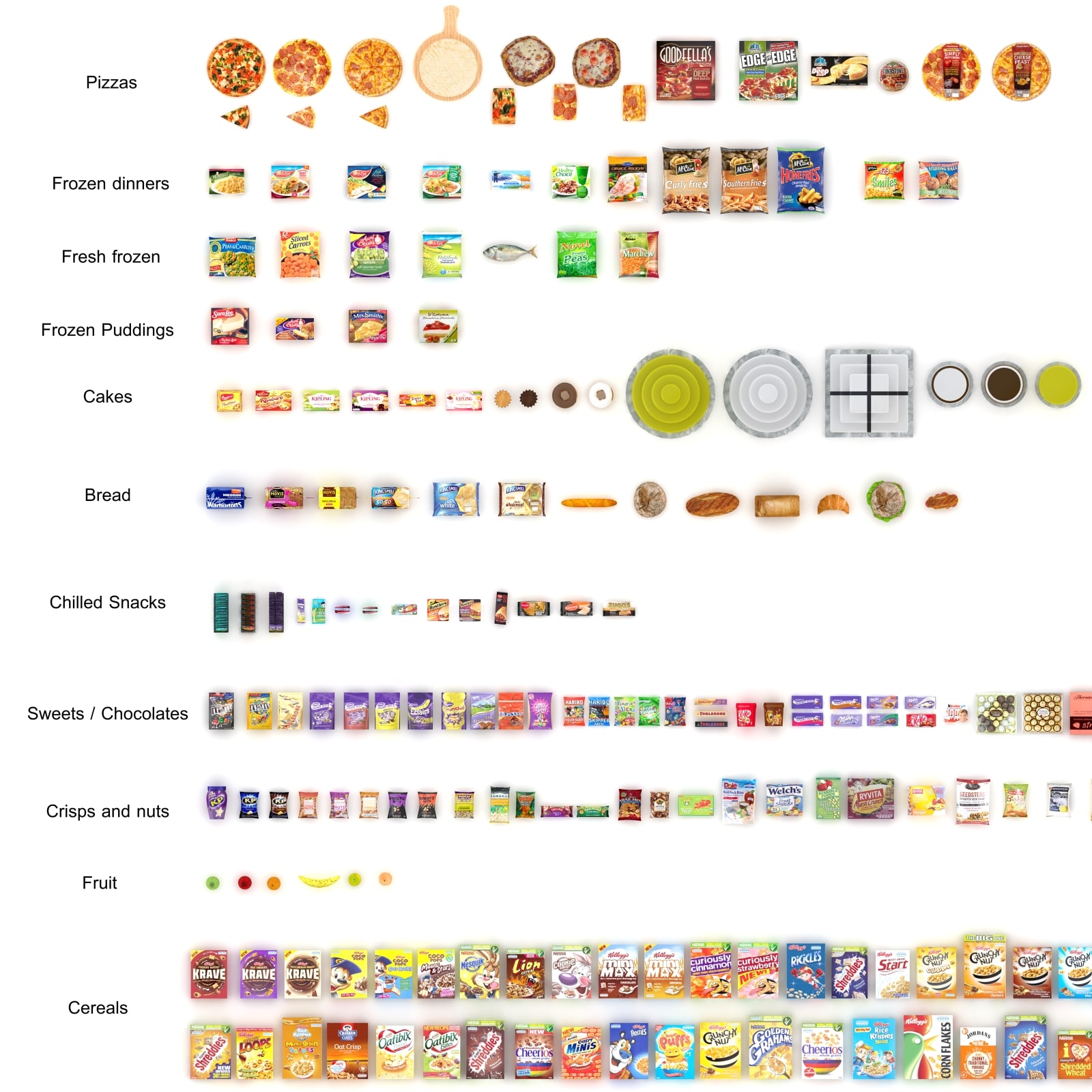 Food Stock Collection 3D Model