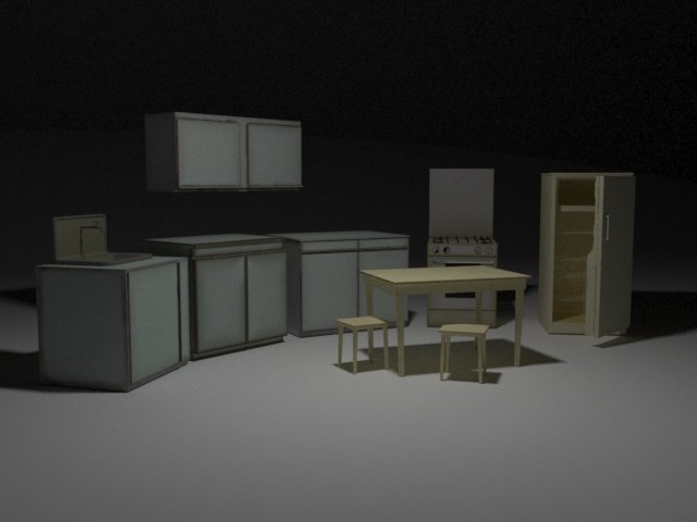 Pack of Soviet furnitur 3D Model