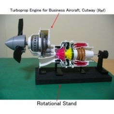 Rotational Stand for Turboprop Engine Cutaway 3D Print Model