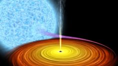 Black hole absorbs star in deep space 3D Model