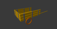 Carriage 3D Model