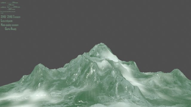 Iceberg 3D Model