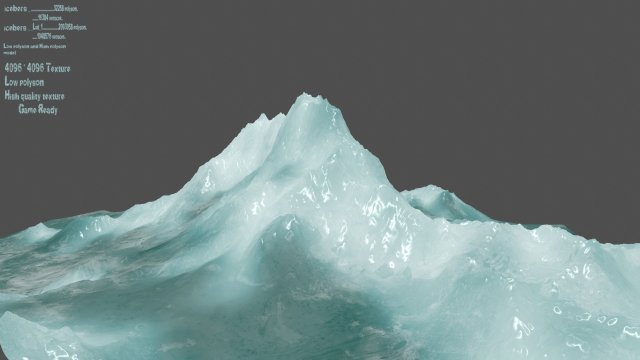 Iceberg 3D Model