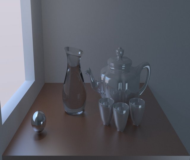 Teapotsmugsandtable 3D Model