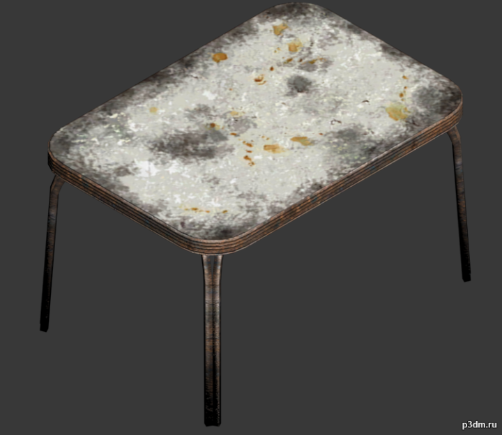 Table 2 3D Model