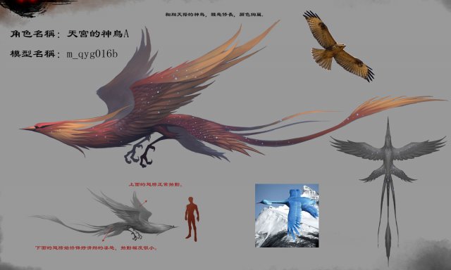 Low poly 3D Monster – The Temple of Heaven Bird B 3D Model