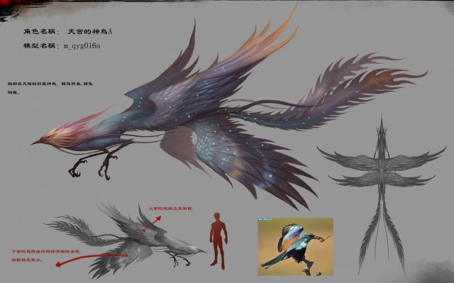 Low poly 3D Monster – The Temple of Heaven Bird A 3D Model