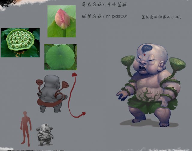 Low poly 3D Monster – Twin Lotus Monster 3D Model