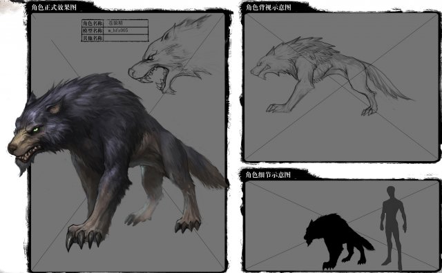 Low poly 3D Monster – Wild Wolf 3D Model