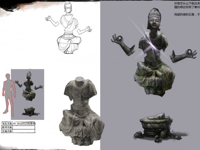Low poly 3D Monster – I am a Buddha 3D Model