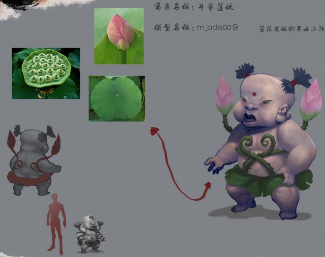 Low poly 3D Monster – The Twin Lotus Monster 02 3D Model