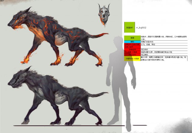 Low poly 3D Monster – Hellhound 3D Model