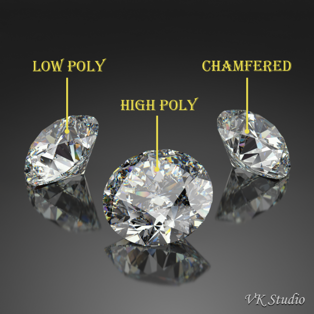 Round Diamond Brilliant Faceting Ideal Cut 3D Model