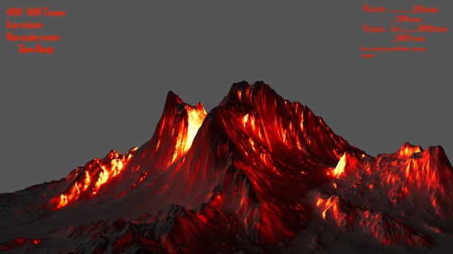 Volcano 3D Model